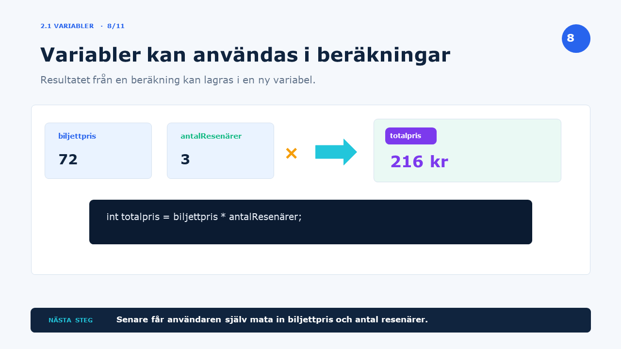 Variabler kan användas i beräkningar
