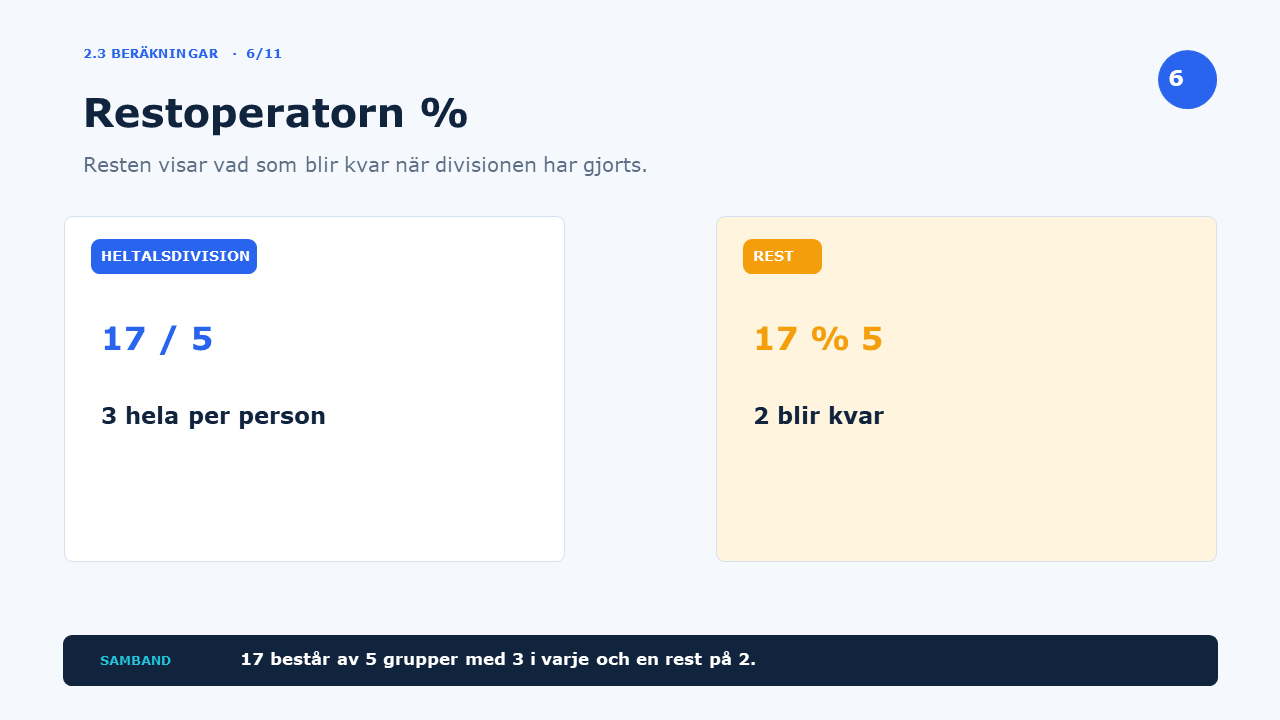 Restoperatorn