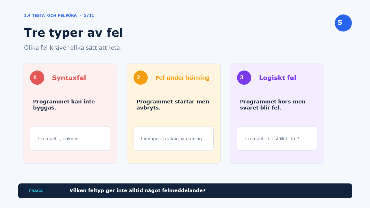 Tre typer av fel