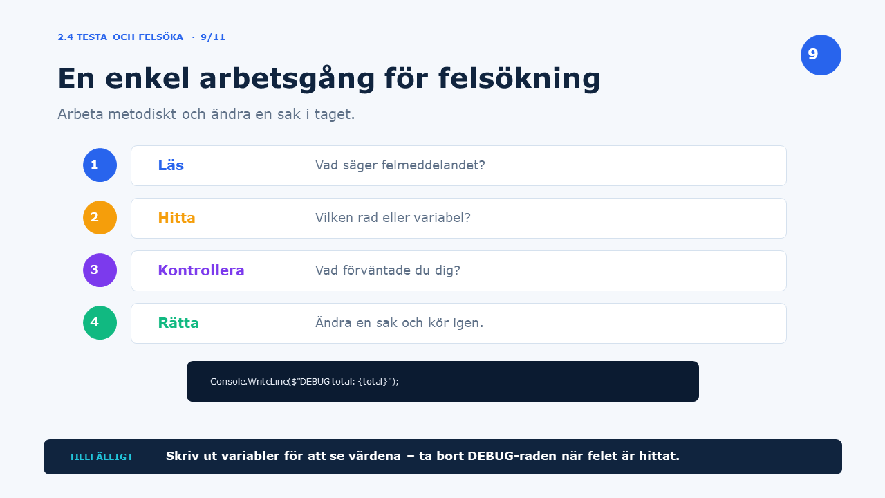 En enkel arbetsgång för felsökning