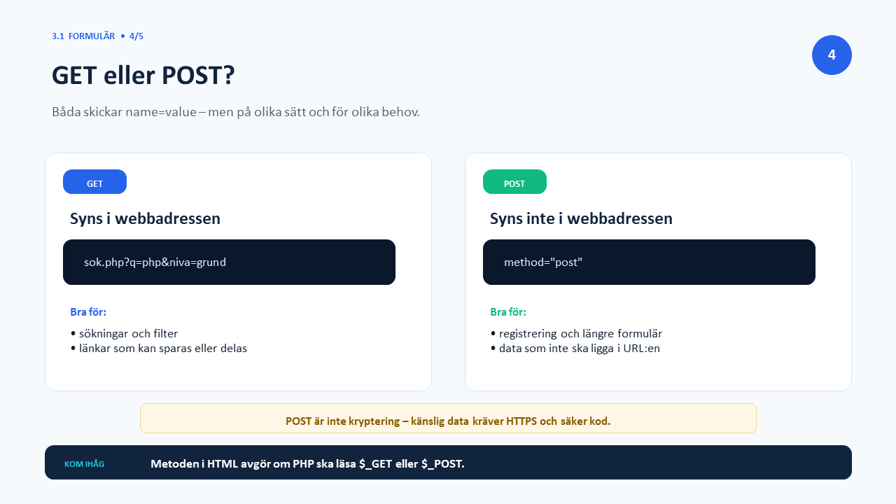 Skillnaden mellan GET och POST