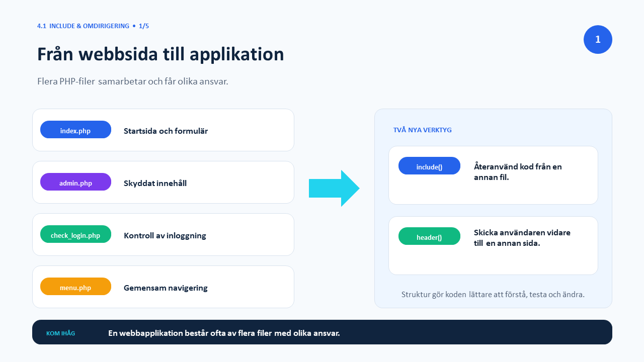 Från webbsida till applikation