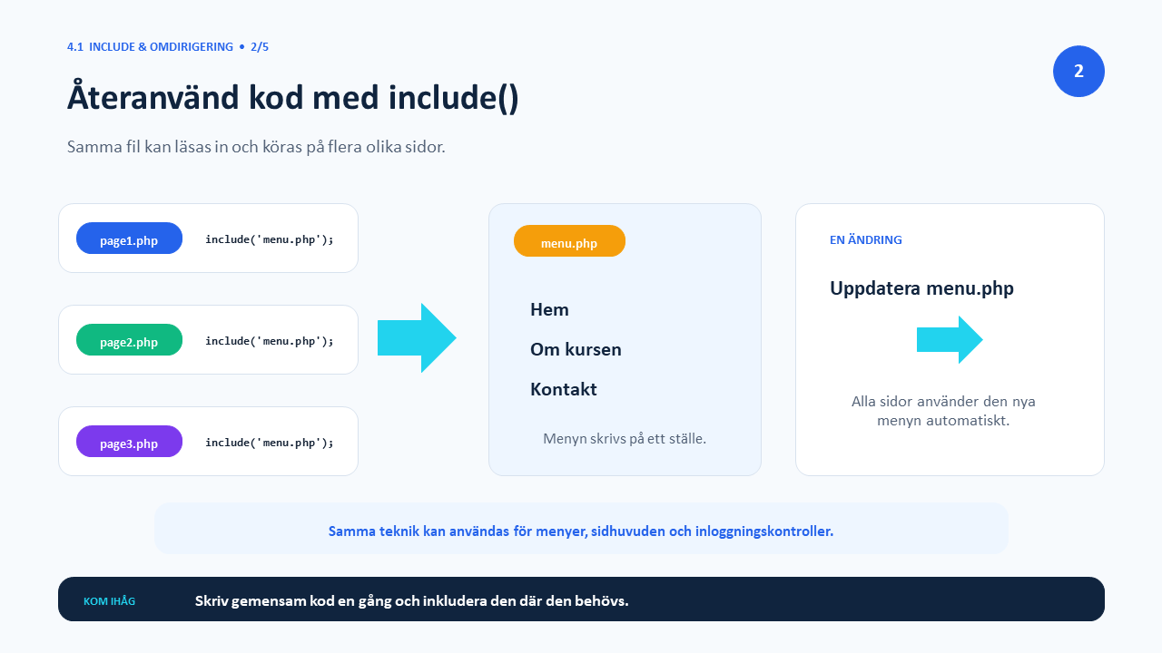 Återanvänd kod med include()