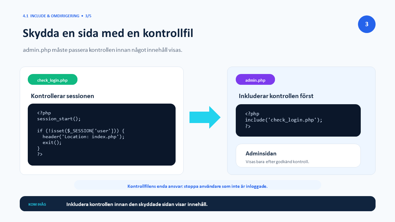 Skydda en sida med en kontrollfil