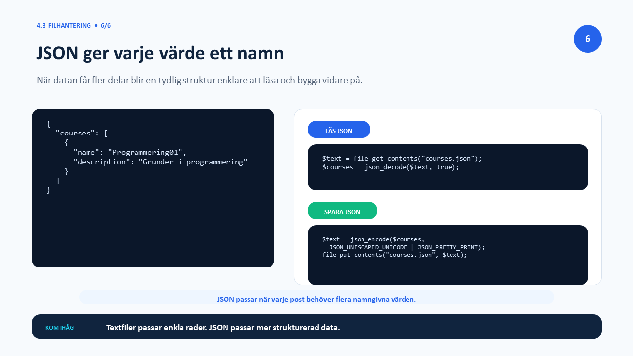 JSON ger varje värde ett namn
